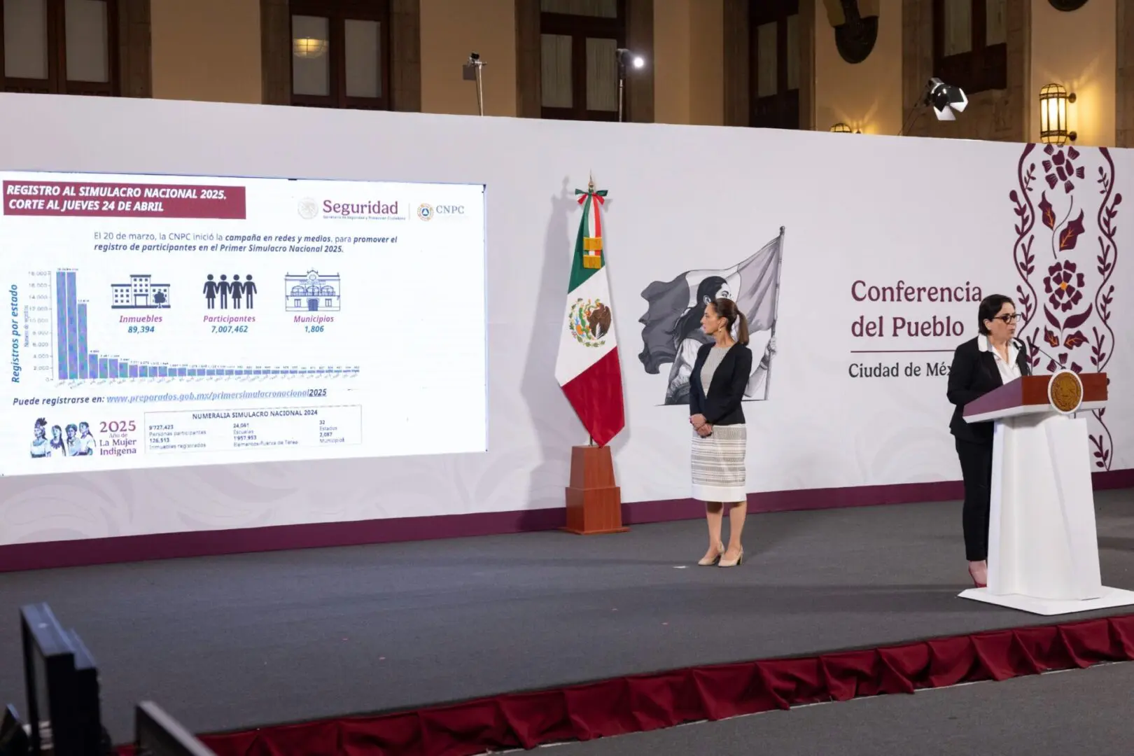 Presentation at conference with two speakers.