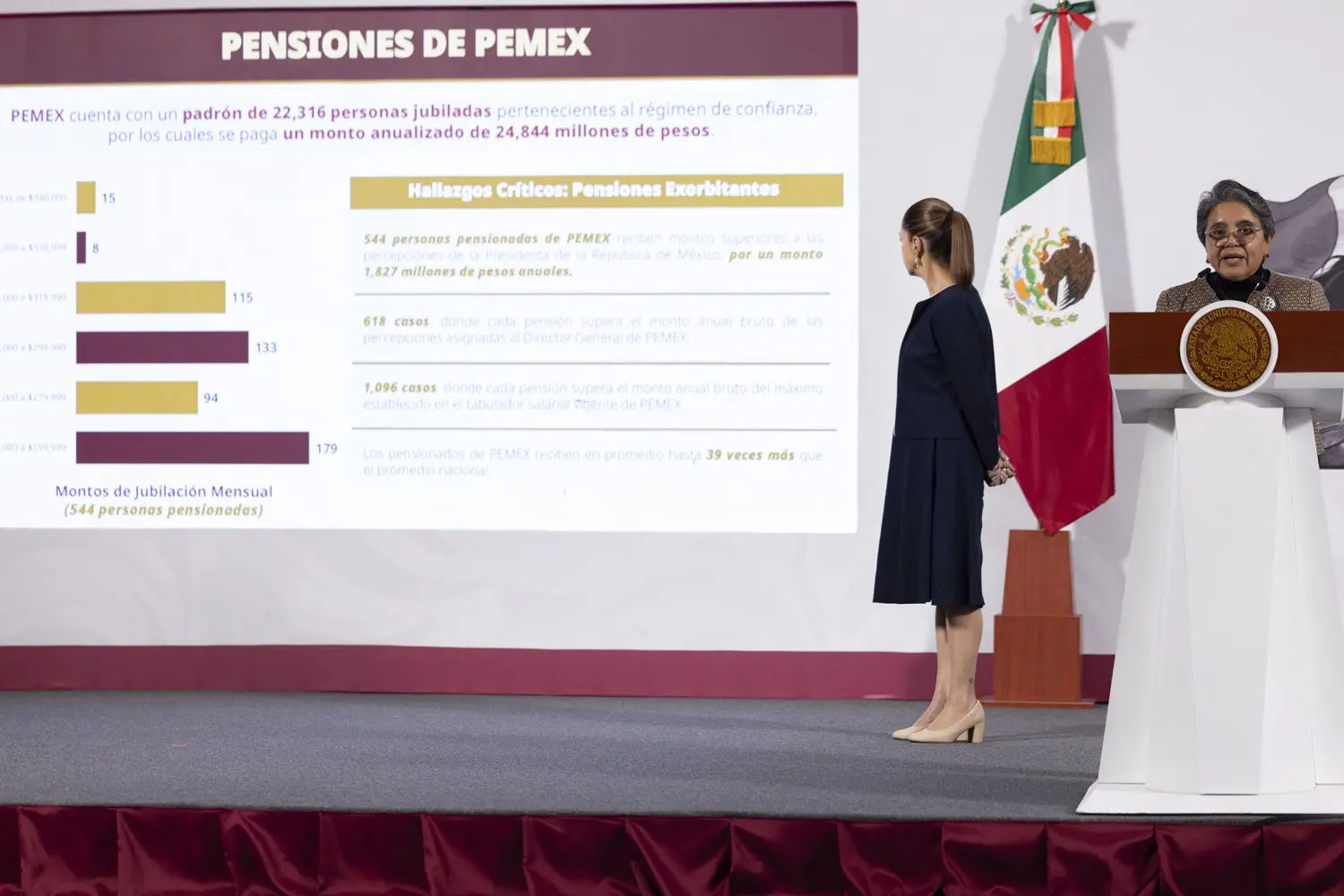 Ex funcionarios de Pemex investigados por sobornos en contratos millonarios