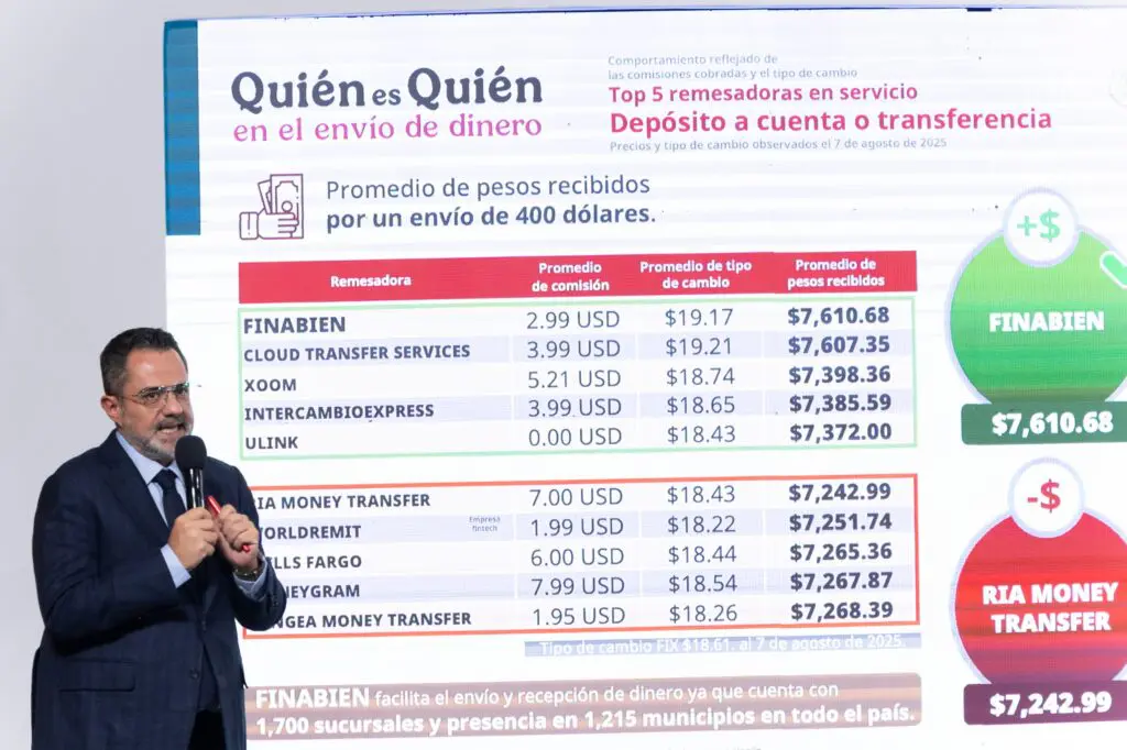 Iván Escalante durante la conferencia mañanera