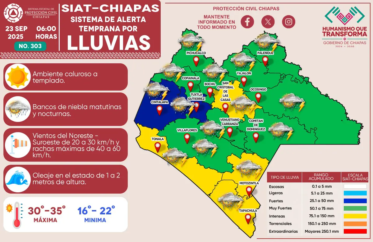 Protección Civil Chiapas emite recomendaciones por onda tropical 34