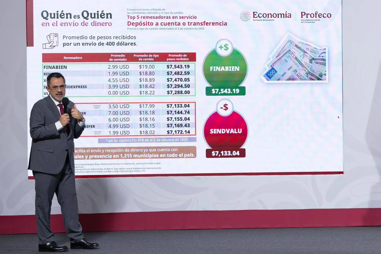 César Iván Escalante Ruiz