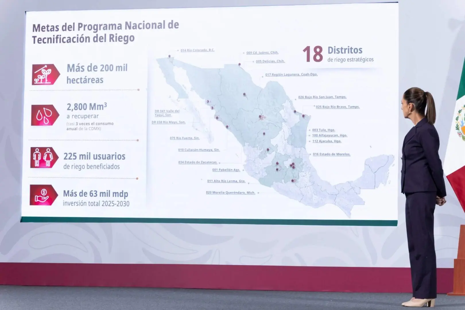 Person standing beside Mexico irrigation program map