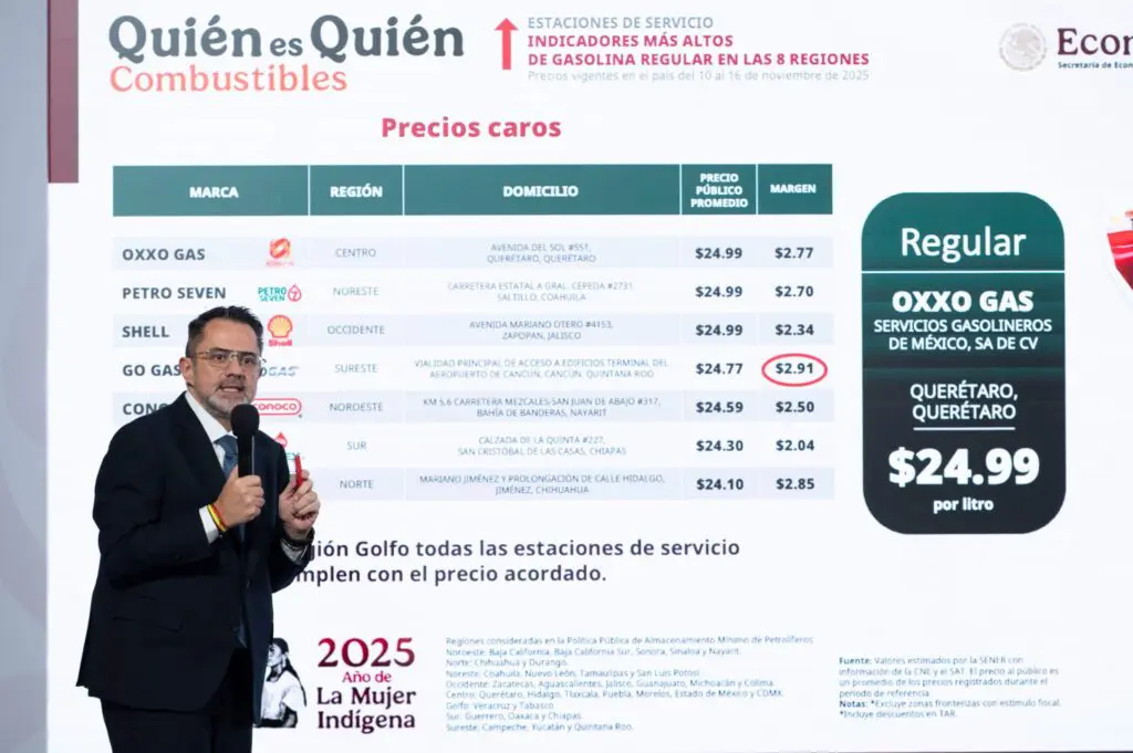 Profeco