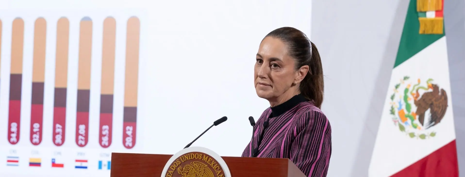 Woman speaking at podium beside Mexican flag