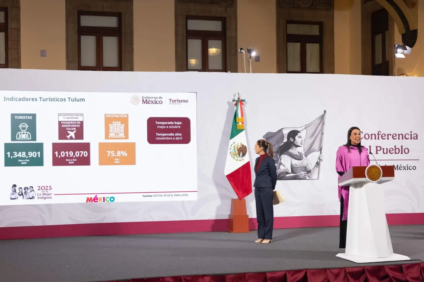 Josefina Rodríguez Zamora Sectur