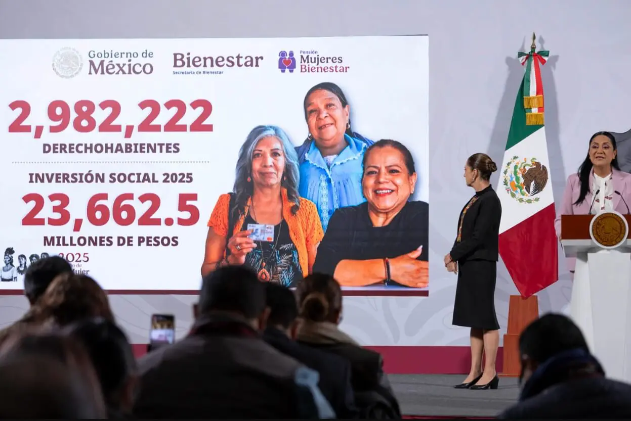 Programas del Bienestar