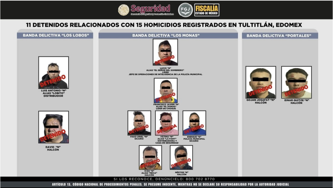 Detención de operadores criminales en municipios del Estado de México