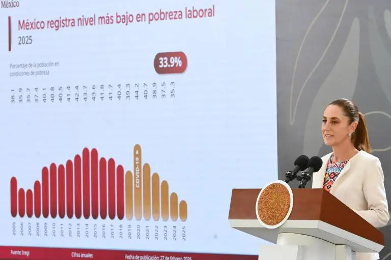 Gráfica de pobreza en conferencia de la presidenta de México.