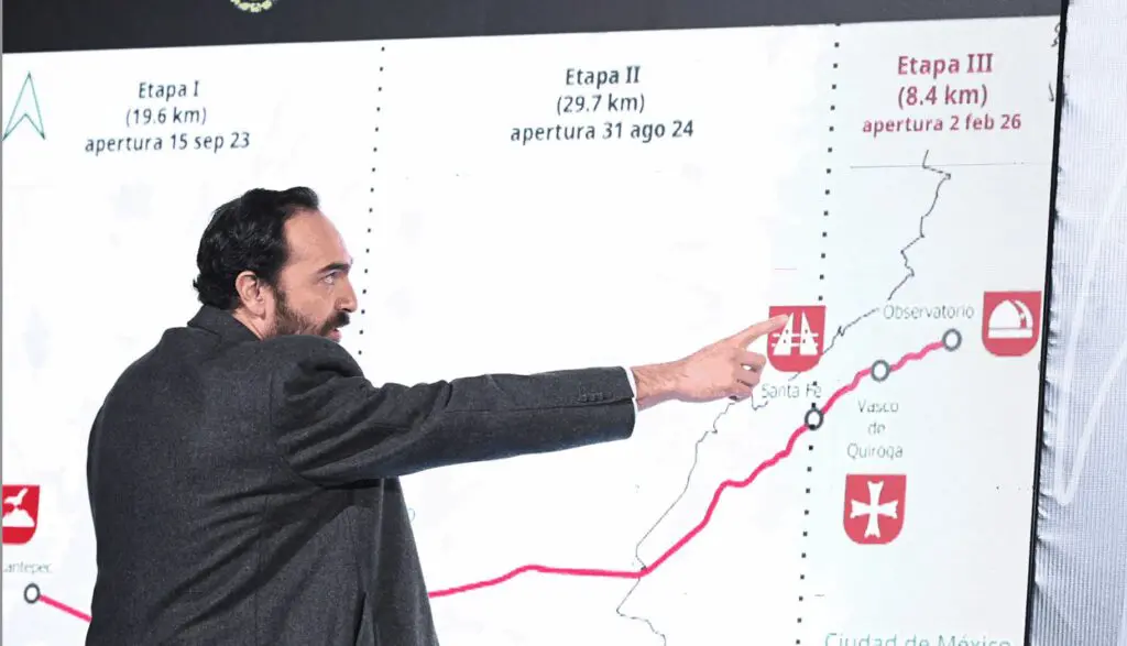 Certificación internacional del Tren Interoceánico
