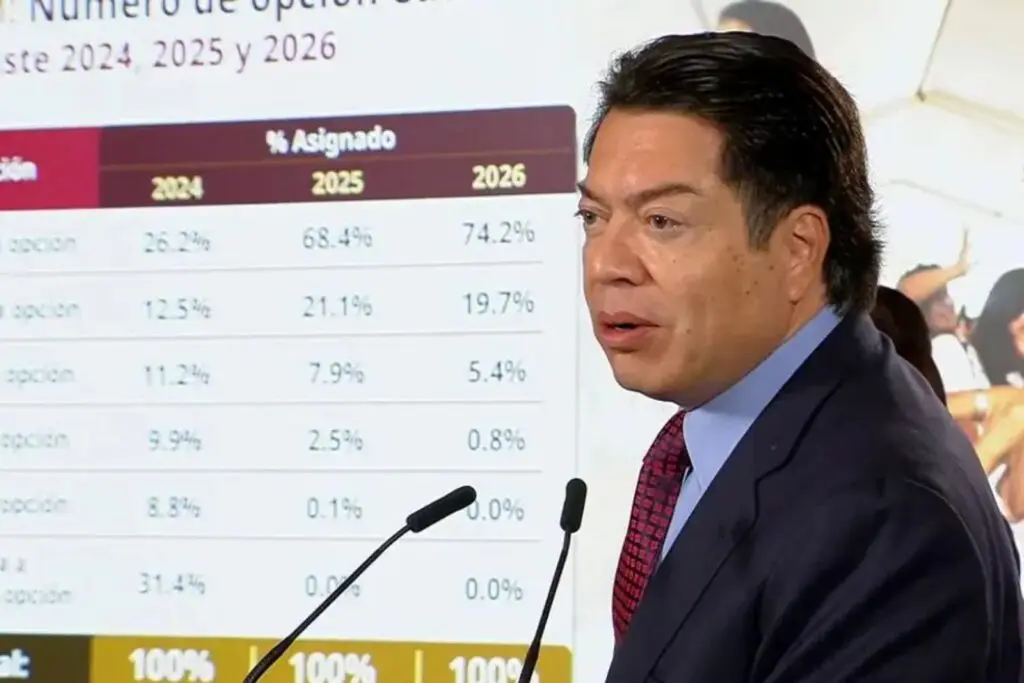 Sin examen, 74.2% de aspirantes obtiene primera opción de bachillerato con "Mi derecho, mi lugar"