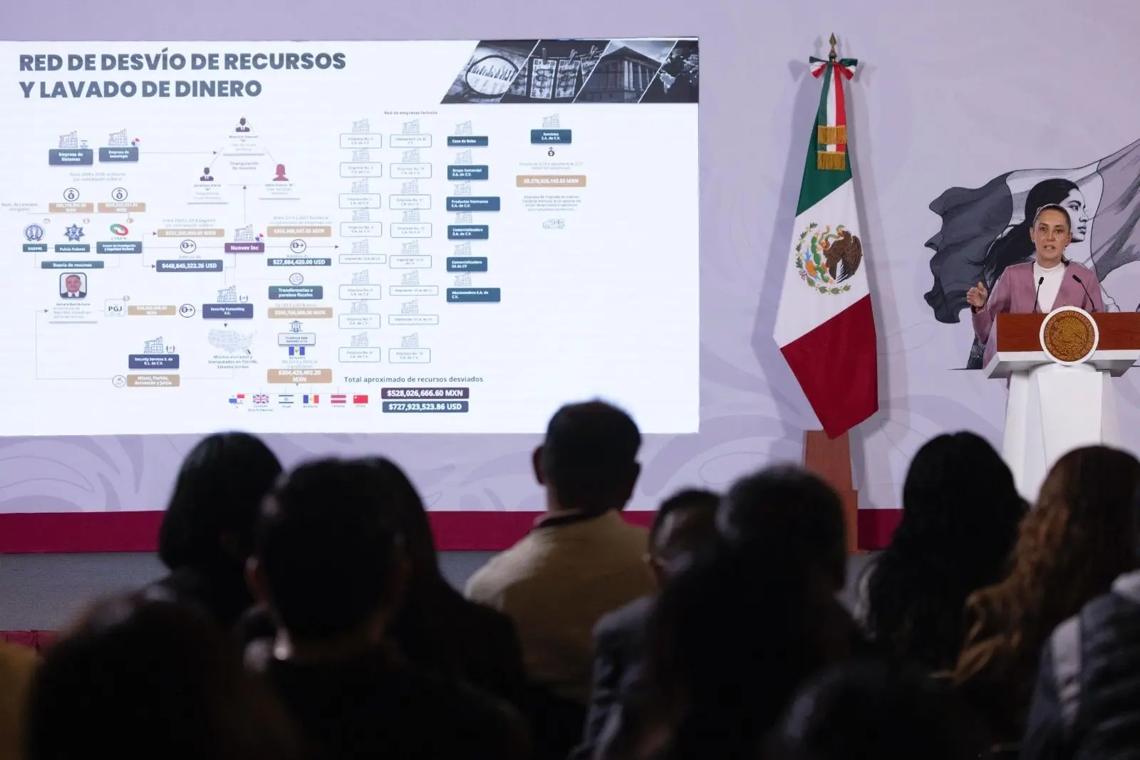 UIF reporta bloqueo de miles de cuentas y avance en recuperación de recursos del caso García Luna