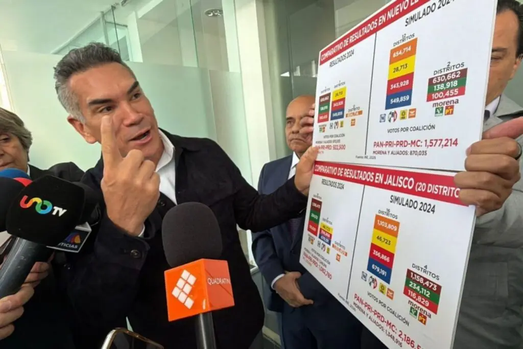 MC rechaza alianza con PRI rumbo a 2027: "No tiene autoridad ni para convocar a una borrachera"