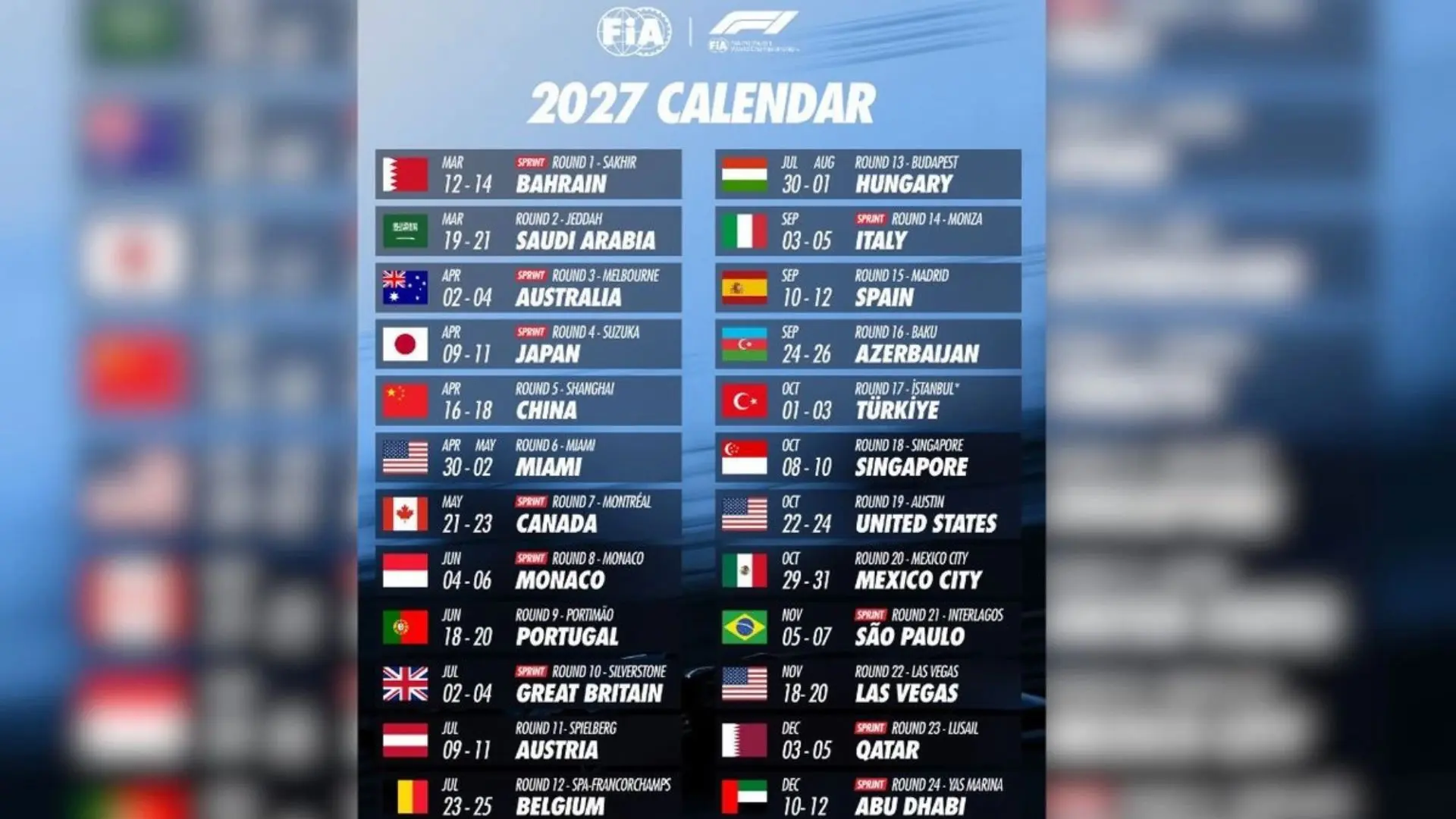 La Fórmula 1 confirmó a México como sede del campeonato de 2027, con una carrera programada en Ciudad de México. Imagen tomada de X @fia