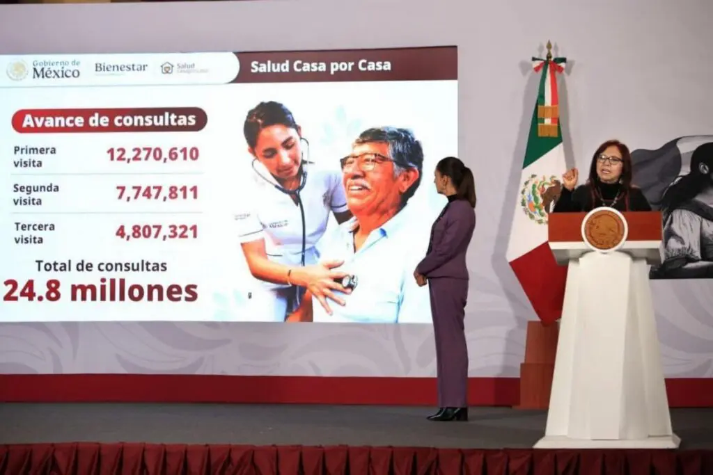 Salud Casa por Casa supera 27 millones de consultas; México prepara 12 mil 750 nuevos consultorios