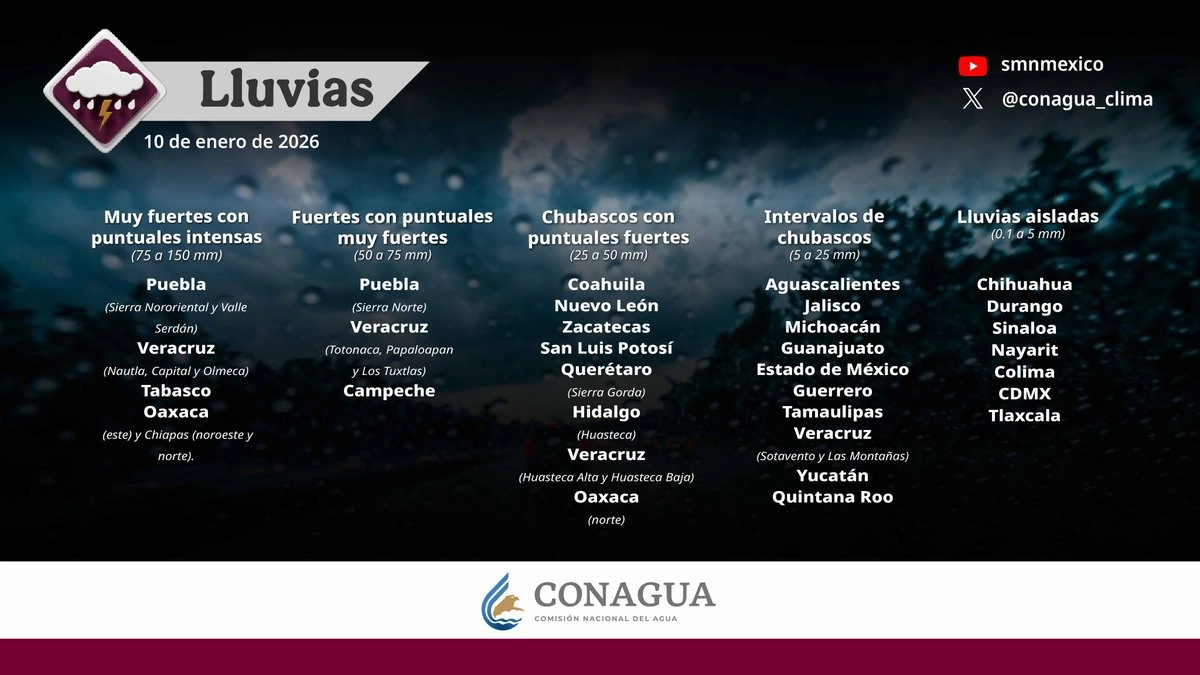 Imagen satelital del frente frío 27 sobre México